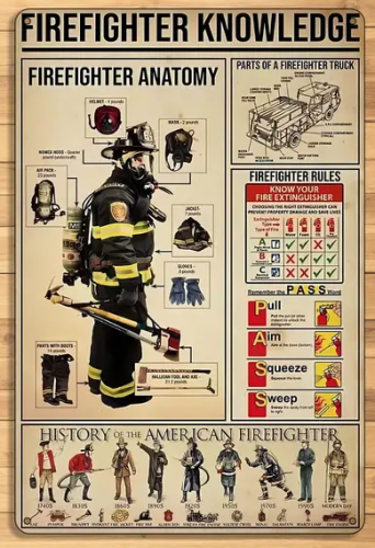 Blechschild Firefighter 2